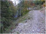 Medvodje - Stegovnik waterfall